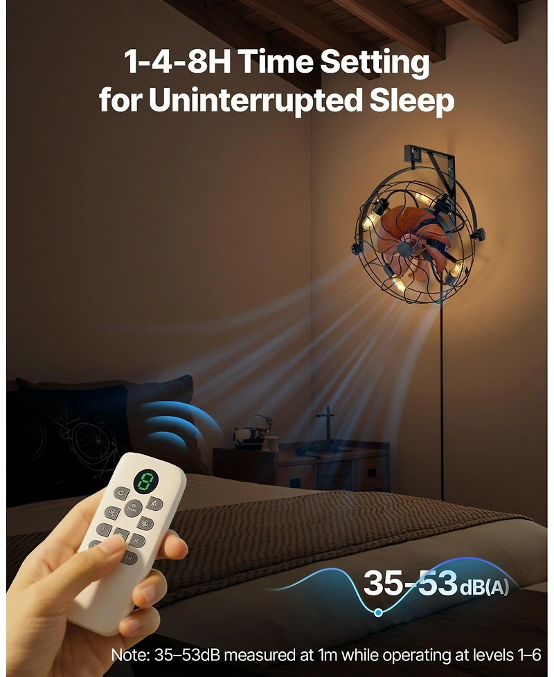 Mecale 21 Inch Wall Mount Fan with Light and Remote 6-Speed Adjustable