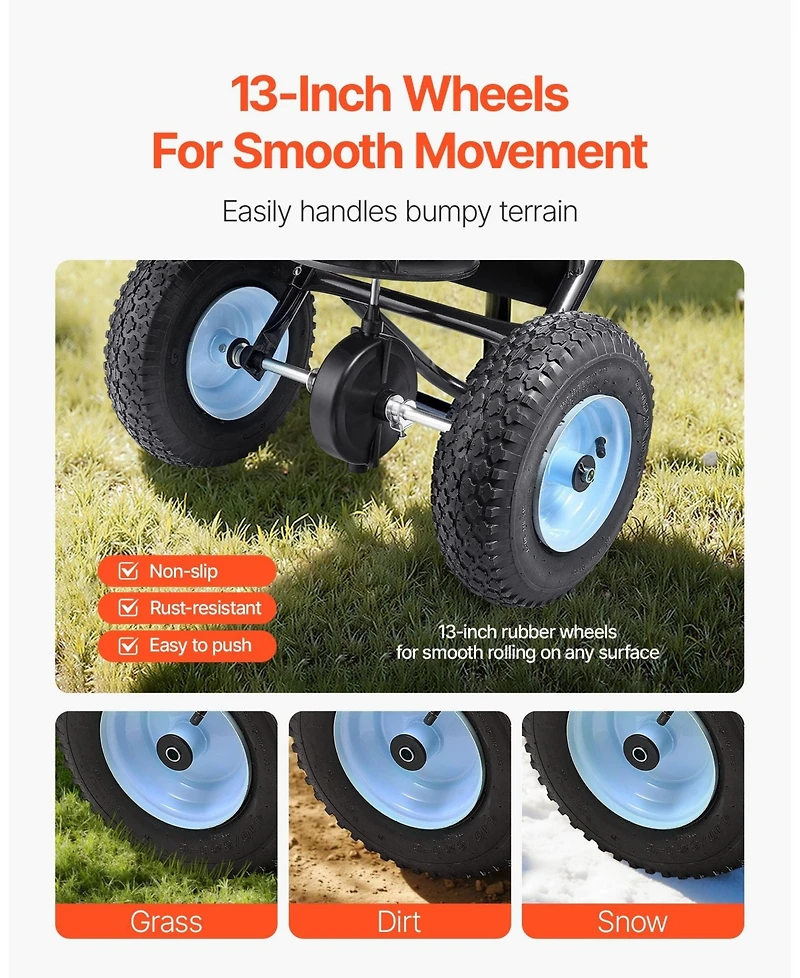 Sugift Lawn Spreader, 100LBS Capacity, Walk-Behind Fertilizer Spreader with Pneumatic Tires