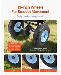 Sugift Lawn Spreader, 100LBS Capacity, Walk-Behind Fertilizer Spreader with Pneumatic Tires