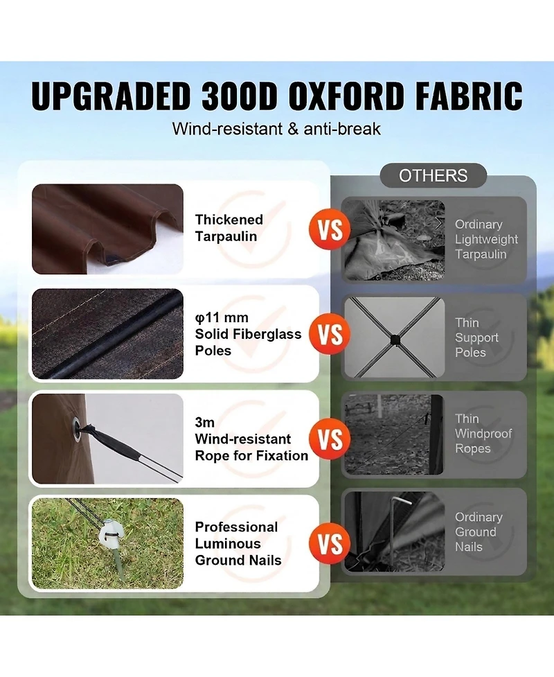 Givimo 6-Sided Pop-Up Gazebo Screen Tent with Removable Wind Cloths and Mesh Windows 12.5x12.5FT