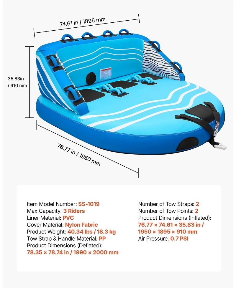 Mecale 3-Rider Towable Tube for Boating 510 lbs Dual Tow Points