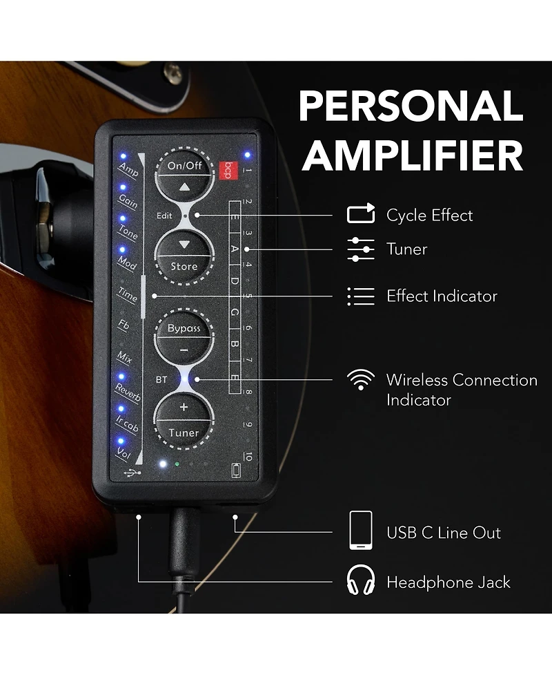 Best Choice Products Beginner Electric Guitar Kit w/ Headphone Amp, Padded Gig-Bag, Headphones
