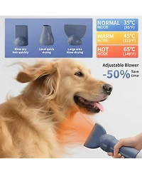 Aronkl 7-in-1 Pet Grooming Kit with Vacuum, Dryer, Clippers, Brushes for Efficient Home Use