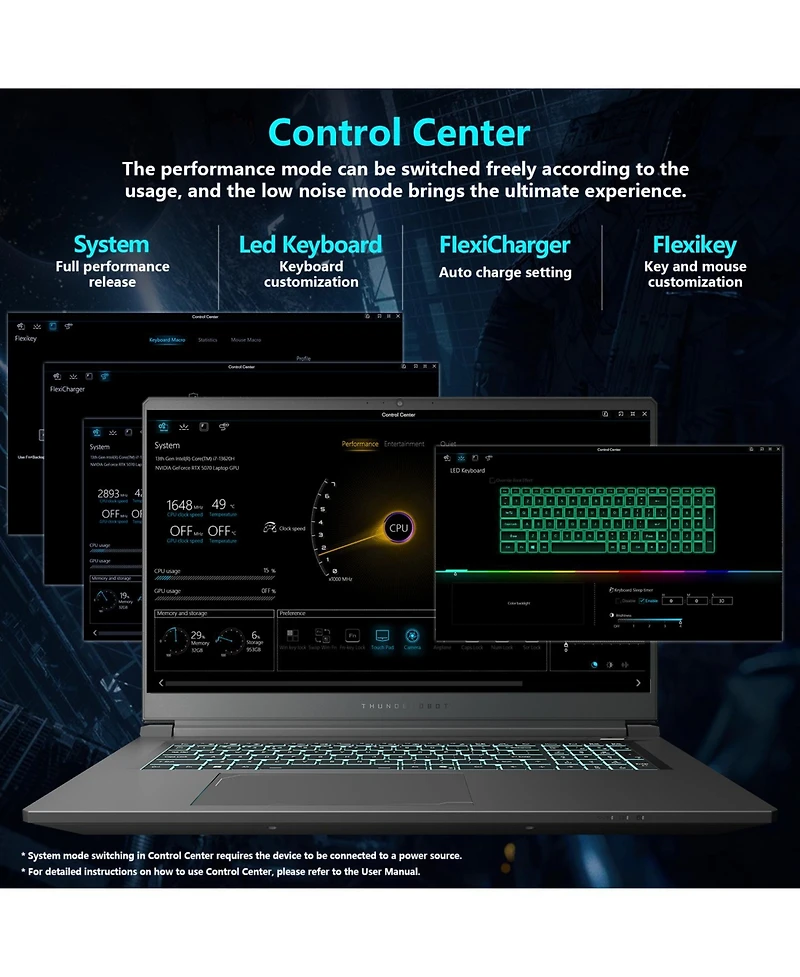 Thunderobot Storm Traditional Laptop Intel Core i7 64GB Ram Nvidia GeForce Rtx 5060 1TB Ssd Storage Windows 11 Home 165Hz