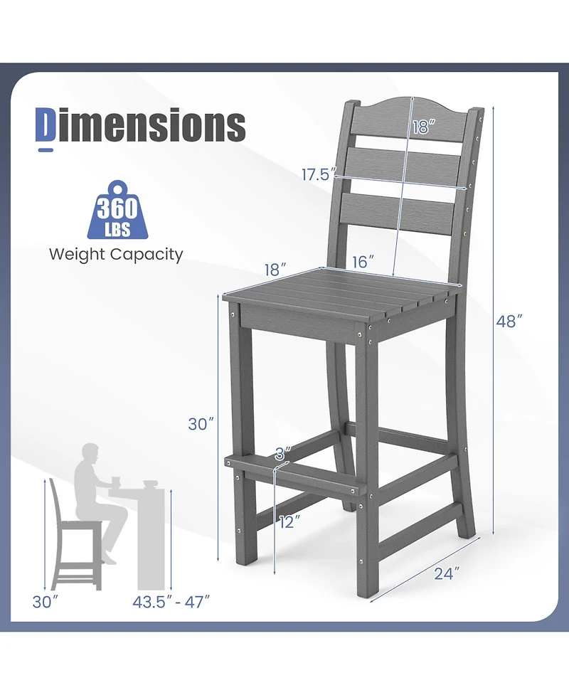 Gymax Set of 2 Hdpe Bar Stool Tall Chair Backrest Footrest All Weather Patio