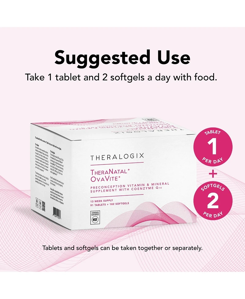 Theralogix TheraNatal OvaVite Preconception Vitamins -13-Week Supply - Prenatal Vitamins and Fertility Supplement for Women with CoQ10