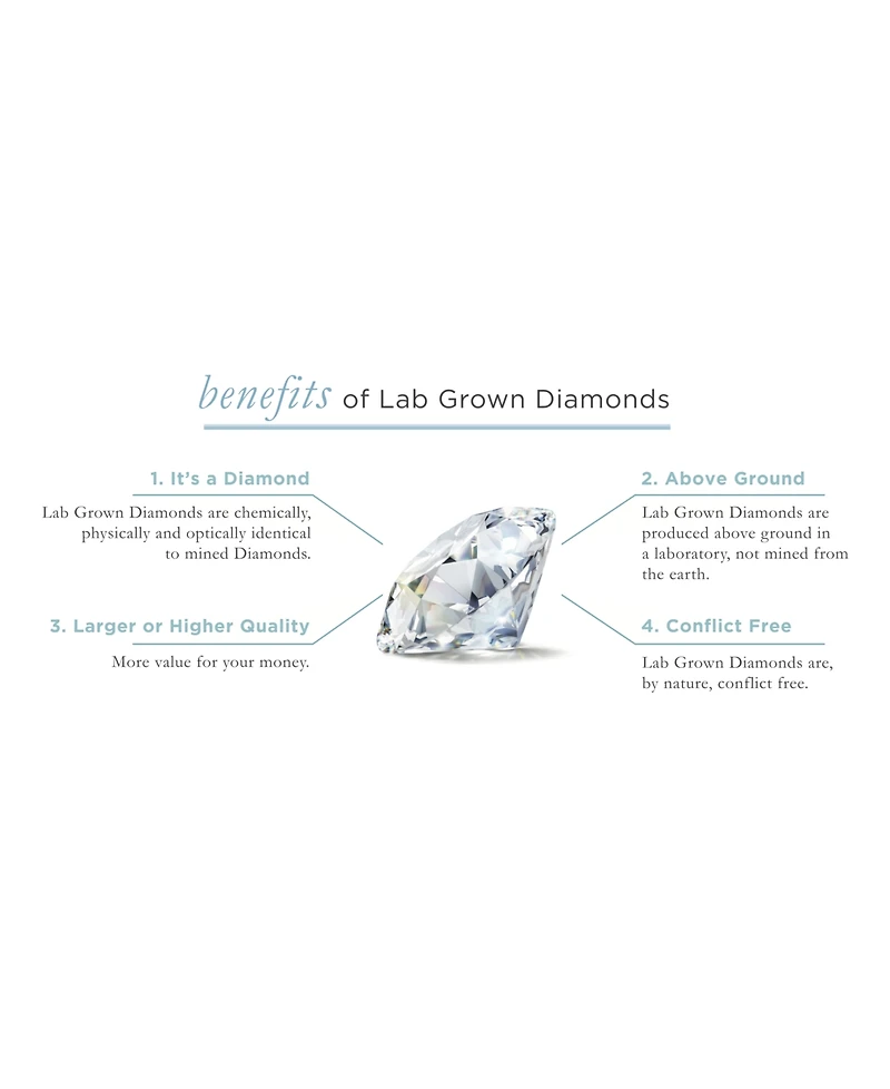 Grown With Love Lab Grown Diamond Pear & Round 20" Statement Necklace (5 ct. t.w.) in 14k White Gold