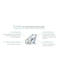 Grown With Love Lab Grown Diamond Pear & Round 20" Statement Necklace (5 ct. t.w.) in 14k White Gold