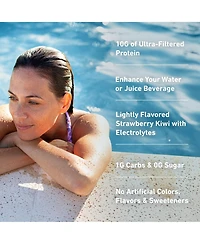 Isopure Protein Water Stickpacks Strawberry Kiwi, 6 Count