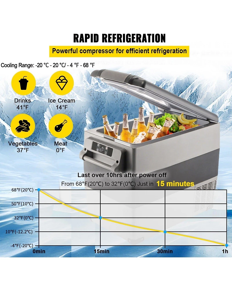 Mecale 58 Quart Portable Car Refrigerator Dual Zone 12V 24V for Camping