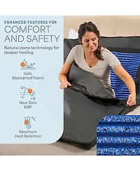LifePro RejuvaWrap Infrared Sauna Blanket with Adjustable Heat Settings for Detox, Relaxation & Muscle Recovery