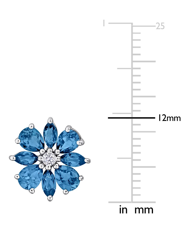 Macy's Rhodolite (2 ct. t.w.) and White Topaz (1/10 Earrings 18k Rose Gold Flash Plated Sterling Silver (Also Available Blue Topaz)