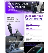 Lisen 96W Truck Car Charger 24V, 4-in-1 Fast Charging Adapter with Retractable Cables, Usb-c and Usb-a for iPhone, Samsung, iPad