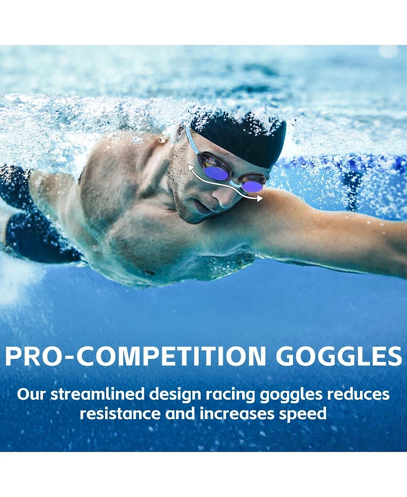 Gnuadz 2pieces Racing Swim Goggles Adult 180degree(s) Panoramic Bungee Strap No Leak