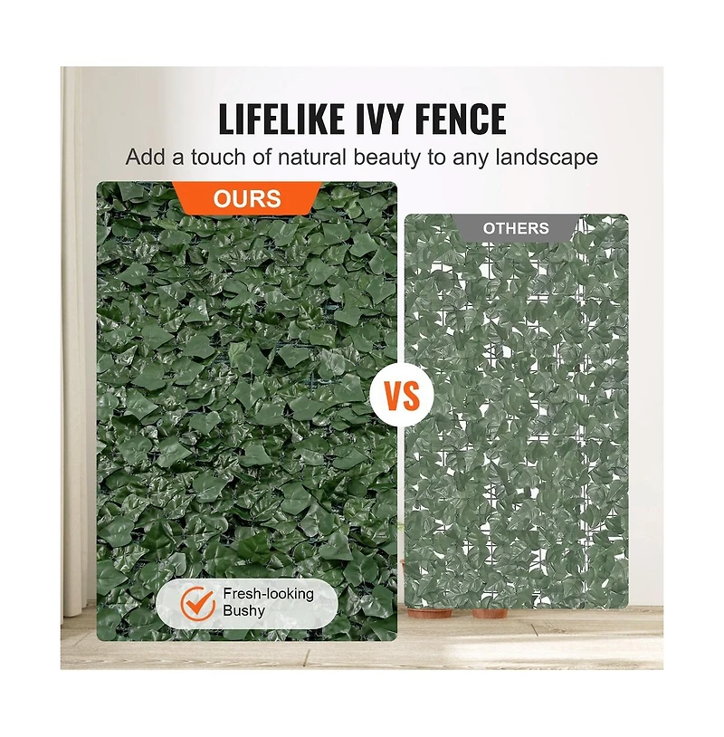 Sugift 59 x 98 in Ivy Privacy Fence Artificial Faux Leaf Wall Screen with Mesh Backing for Yard