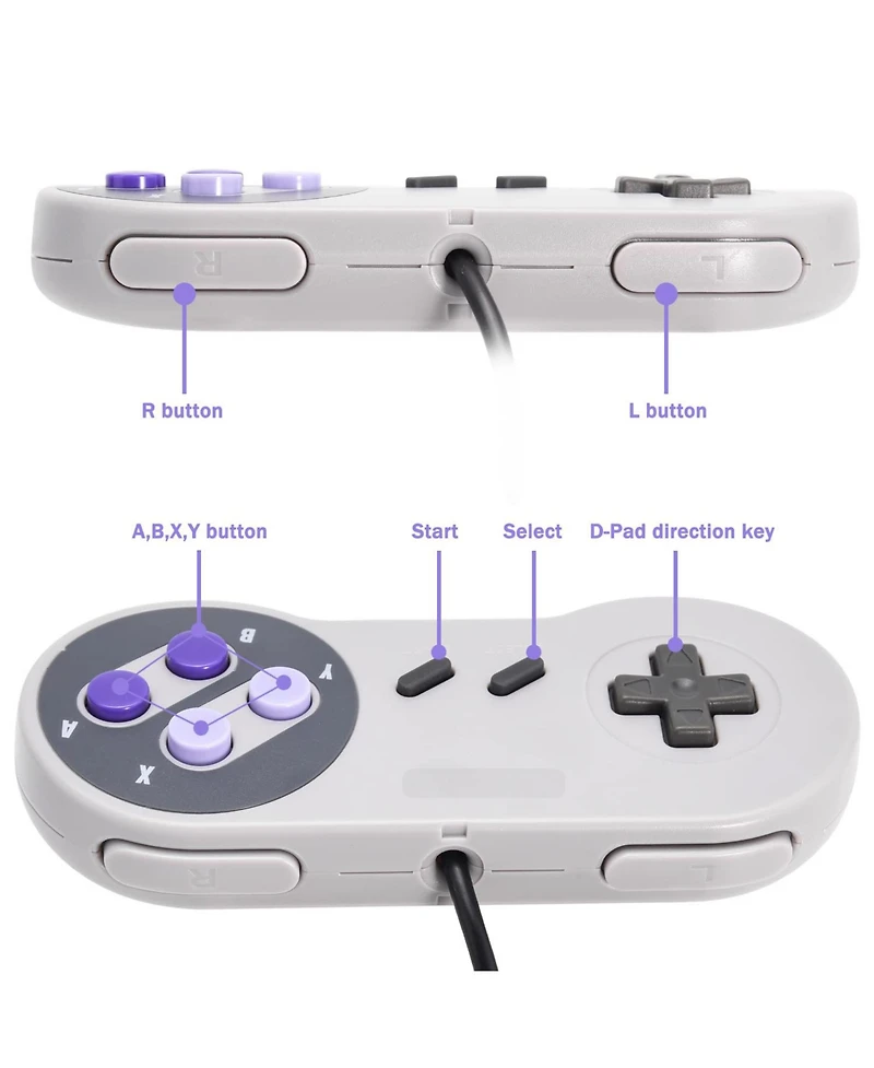 ECHTPeak 2 Pack Retro Wired Controller for Snes Original Console, Remote Wired Gamepad Controller