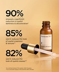 Perricone Md Neuropeptide Eyelid Lift Serum, 0.5 oz.