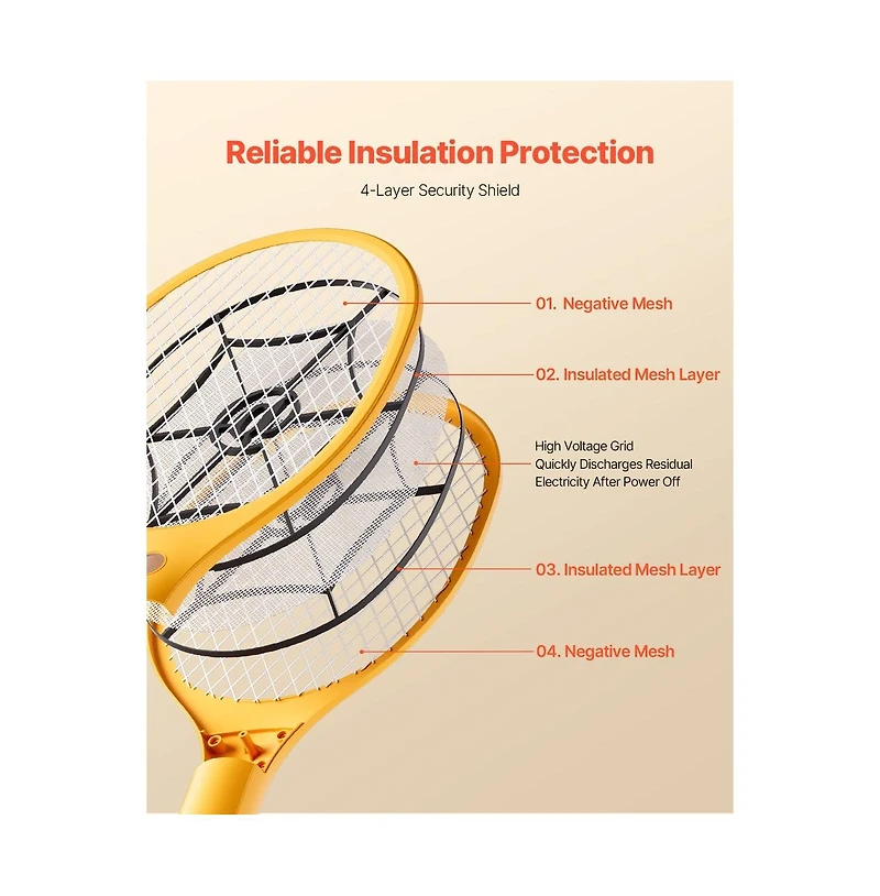 Sugift Electric Fly Swatter Rechargeable 3 Layer Mesh Zapper Racket