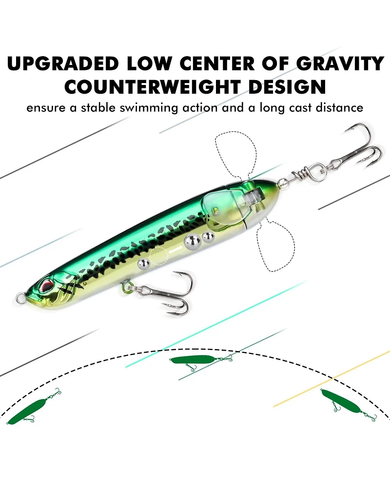 Gnuadz Top Water Plopper Fishing Lure Bkk Hooks Surface Wobble Bait