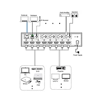 Dvdo 4x4 4K Hdmi 18Gbps Matrix Switcher with Audio Outputs