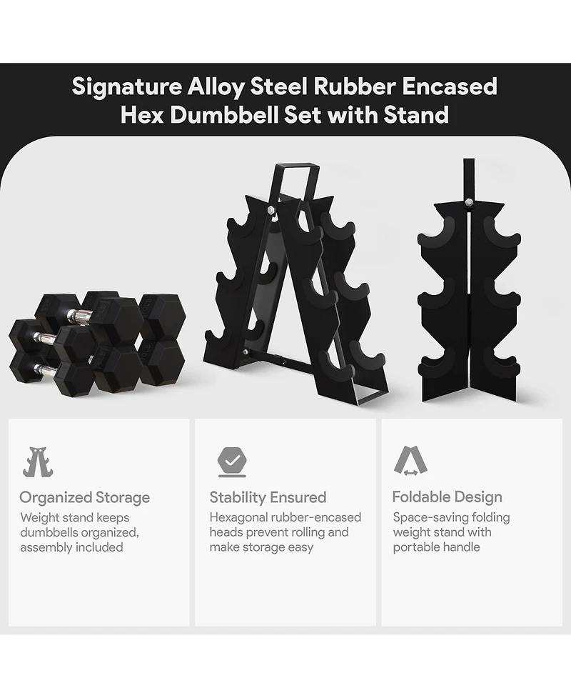 BalanceFrom Rubber Encased Hex Dumbbell Set, 5, 8 & 10 Pound Pairs w/ Metal Rack