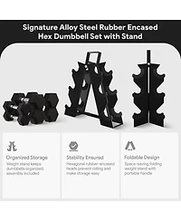 BalanceFrom Rubber Encased Hex Dumbbell Set, 5, 8 & 10 Pound Pairs w/ Metal Rack