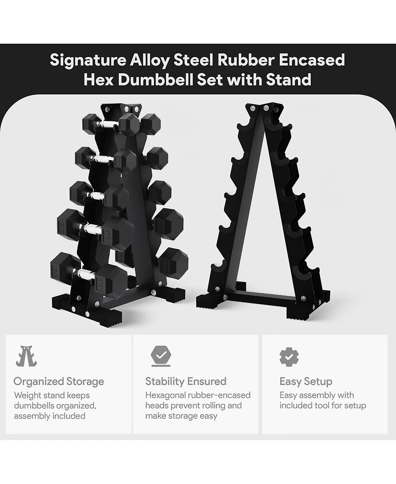 BalanceFrom Fitness Signature Steel Rubber Encased Hex Textured Dumbbell Workout Set with Rack & 5 Pairs of 5, 8, 10, 12, and 15 Pound Weights, Black