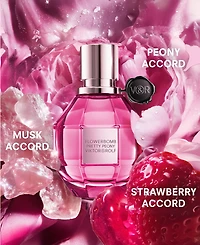 Viktor & Rolf 2-Piece Flowerbomb Eau de Parfum Mini Gift Set