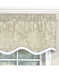Rlf Home Cross Stitch Ruffled Provance Cotton with Fully Lined Rod Pocket Valnance for Windows