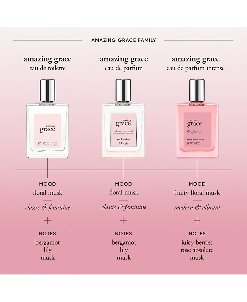 philosophy Amazing Grace Eau de Parfum Intense, 2 oz.