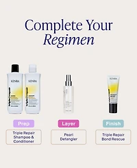 Kenra Professional Triple Repair Bond Rescue, 2.5 oz.
