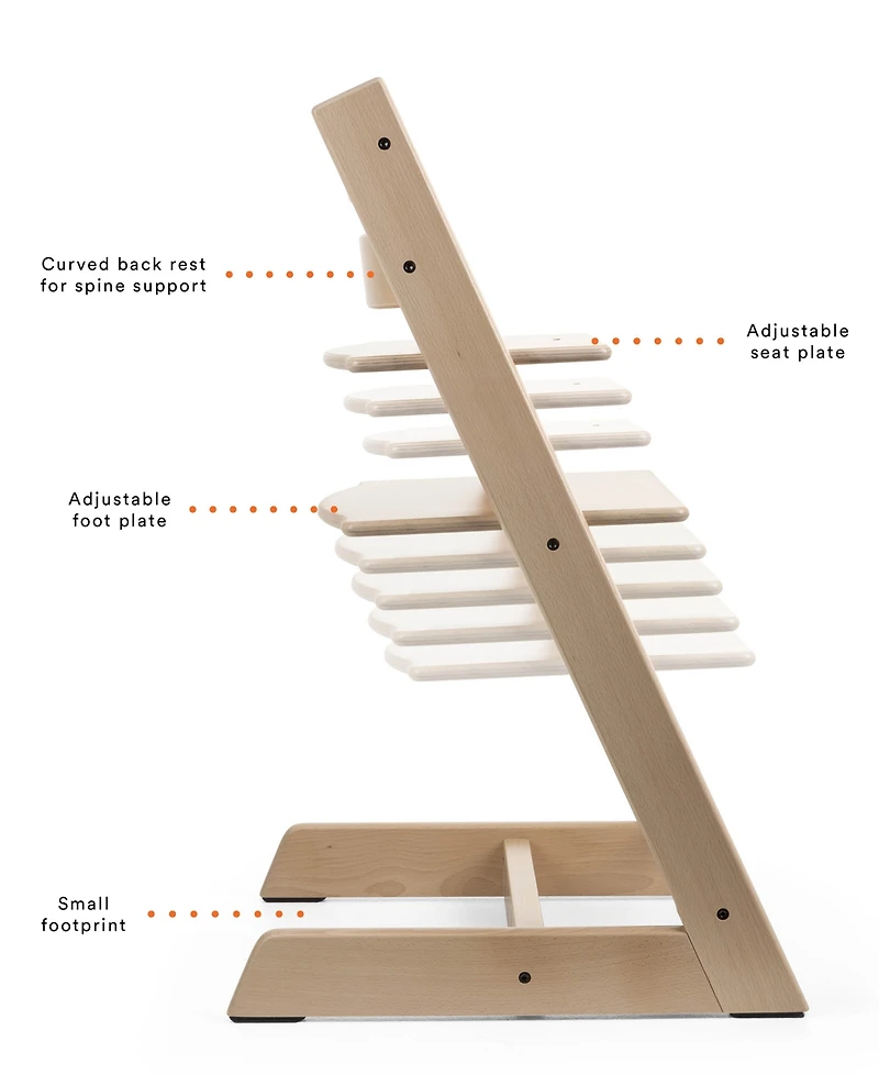 Stokke Baby Tripp Trapp Highchair, Cushion and Tray