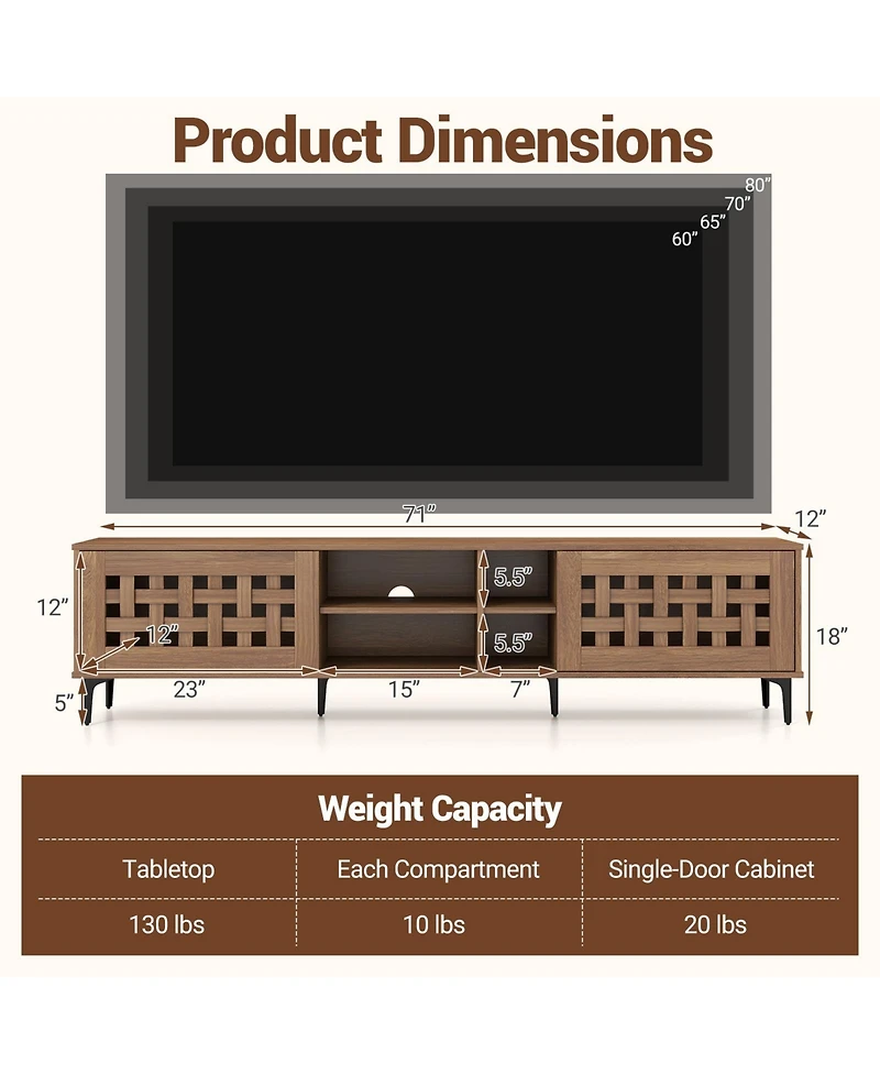 Gymax Tv Stand w/ 2 Doors Storage Cabinets and Open Compartments for TVs up to 80''