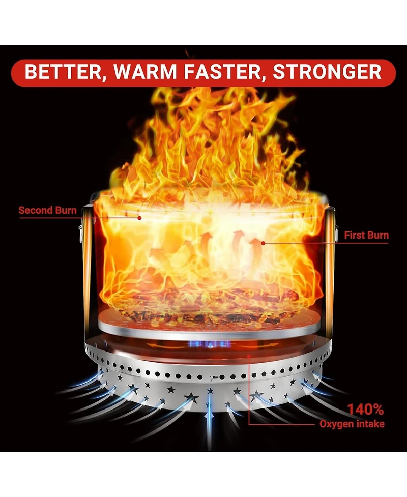 Gaomon 27 Inch Stainless Steel Smokeless Fire Pit, Round Fixed Base with Star Cutout Design, Wood Burning Outdoor Fire Bowl for Camping Patio Backyard