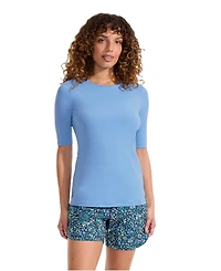 Lands' End Petite Crew Neck Rash Guard Upf 50 Swim Tee