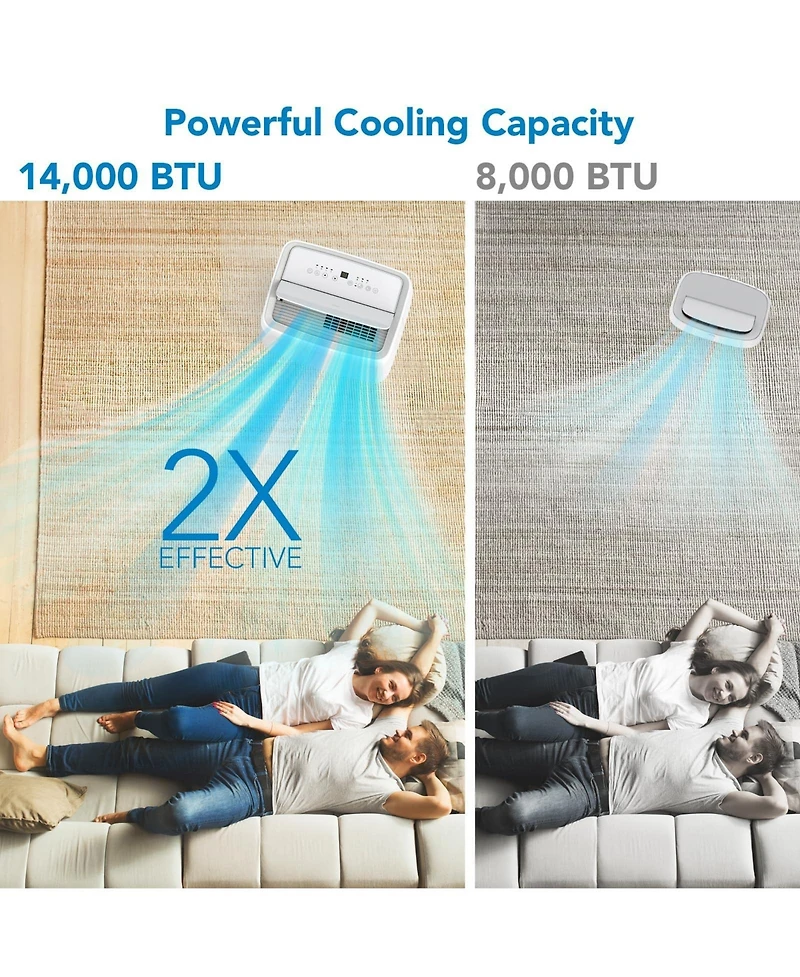 Xo 14,000 Btu Portable Air Conditioner with 3-in-1 Cooling, Dehumidifier and Fan, Remote, Hidden Handles and Window Kit
