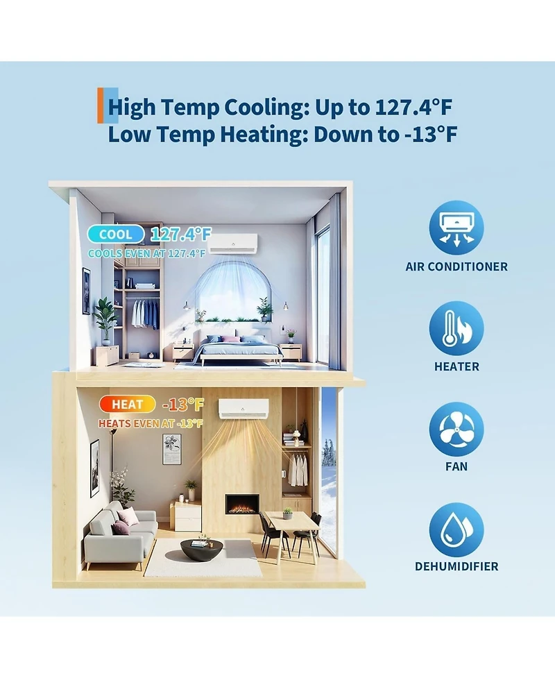 Xo 35000 Btu 3-Zone Mini Split Ac and Heat Pump, 9k+18k+18k, 19 SEER2, WiFi Alexa, Pre-Charged, 230V
