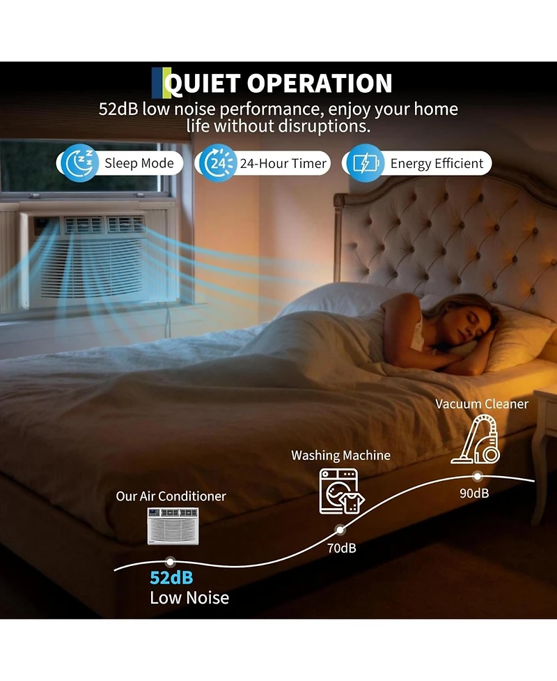 Xo 8000 Btu Window Air Conditioner, Remote Control and WiFi, with Heat, Rooms up to 350 Sq Ft