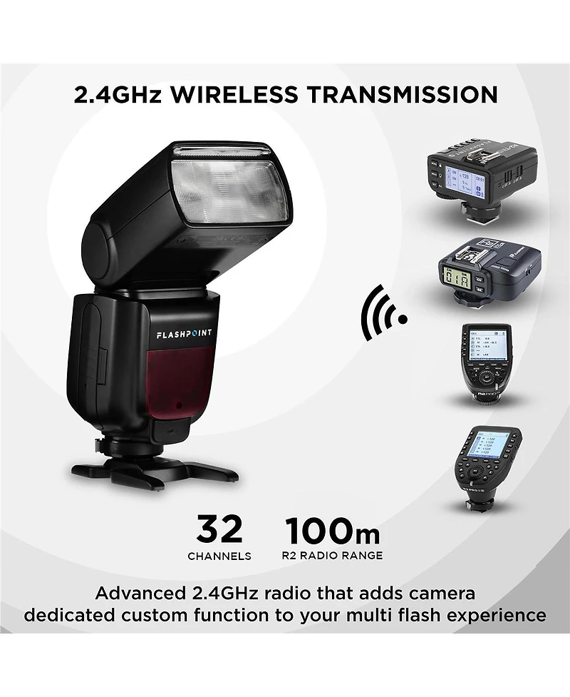 Flashpoint Zoom Li-on Iii R2 On Camera Flash Speedlight, Non Ttl, 76ws 2.4GHz 1/8000s Hss, External Flash with Rotating Head, 1.5s Recycle Time,