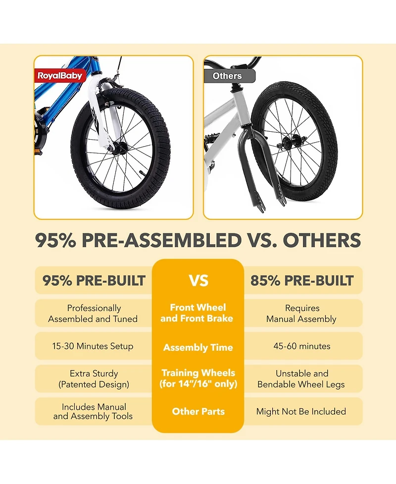 RoyalBaby Freestyle Outdoor Kid's Bicycle with Training Wheels