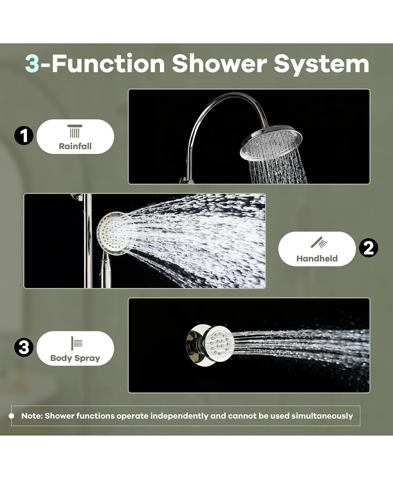 Casainc 3-Function Vintage Thermostatic Rainfall Shower System with Rainfall Head, Hand Shower and Body Jets