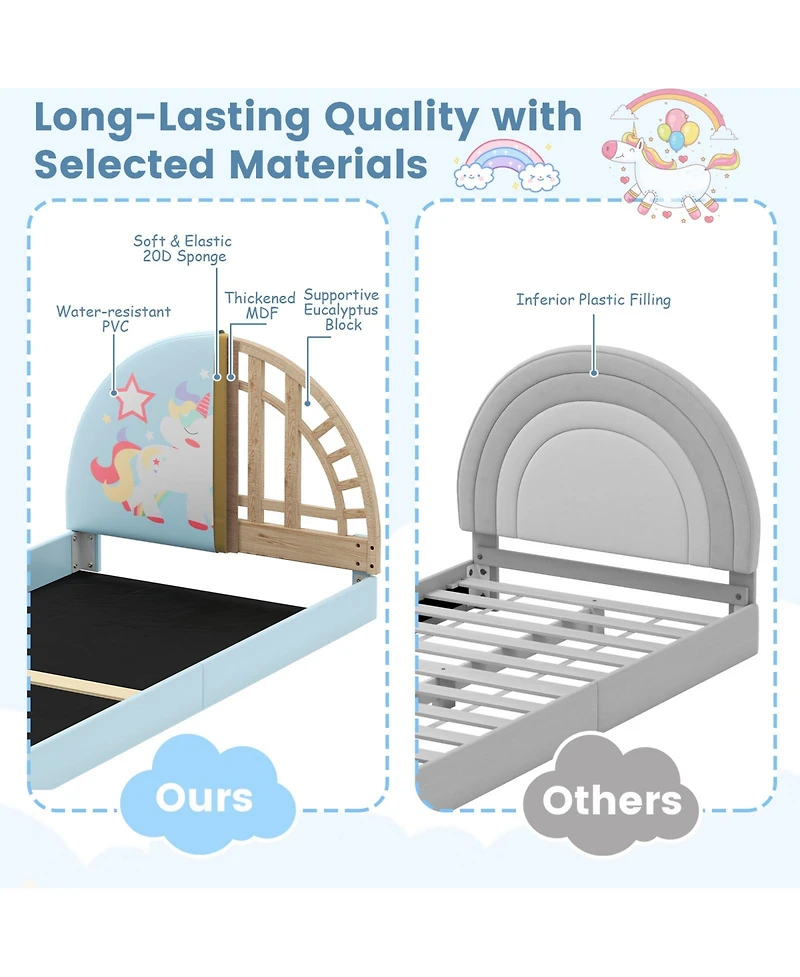 Slickblue Twin Kids Floor Bed with Upholstered Frame and Floor Mat