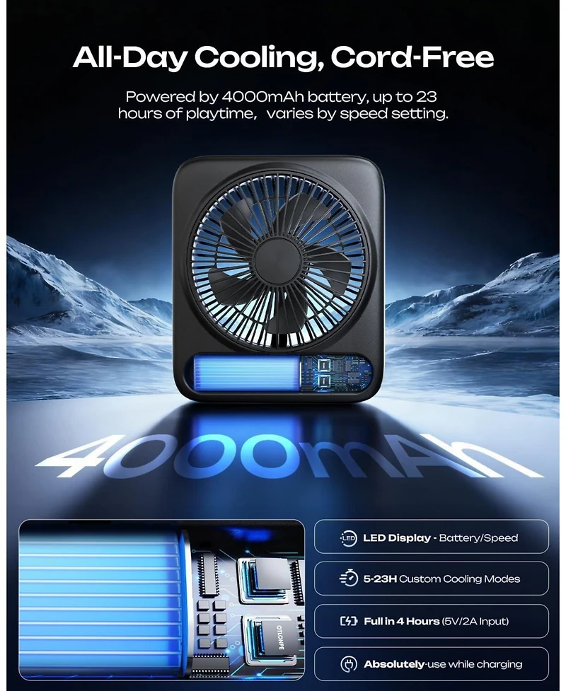 Gnuadz Portable Camping Fan, Rechargeable, Usb, Wireless, 4-Speed Silent, Led, Foldable, 4000mAh