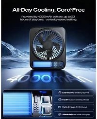 Gnuadz Portable Camping Fan, Rechargeable, Usb, Wireless, 4-Speed Silent, Led, Foldable, 4000mAh