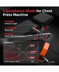 Fed Fitness SO2 Chest Press Bench Machine, 400LBS Tension Level, 4-Level Adjustable Converging Arms, Unique Bench Design for Strength Training