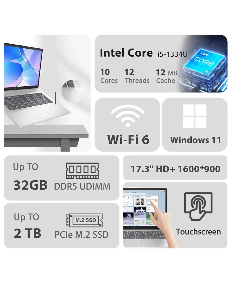 Hp Essential 17.3 inches Traditional Laptop Intel Core i5 32GB Ram Intel Uhd Graphics 1TB Ssd Storage Windows 11 Home 60Hz
