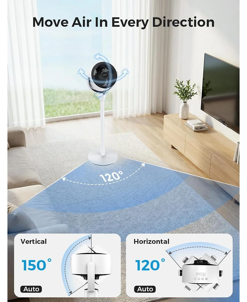Cowsar Quiet Pedestal Fan, 150degree(s)+120degree(s) Osc, 6 Spd/3M/7H, Dc