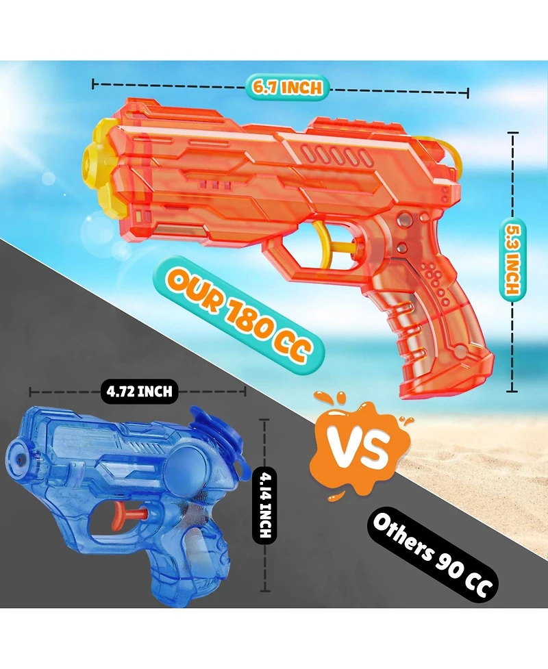 Gnuadz 2 Pack Water Squirt Toys Leakproof Pool Beach Summer Games