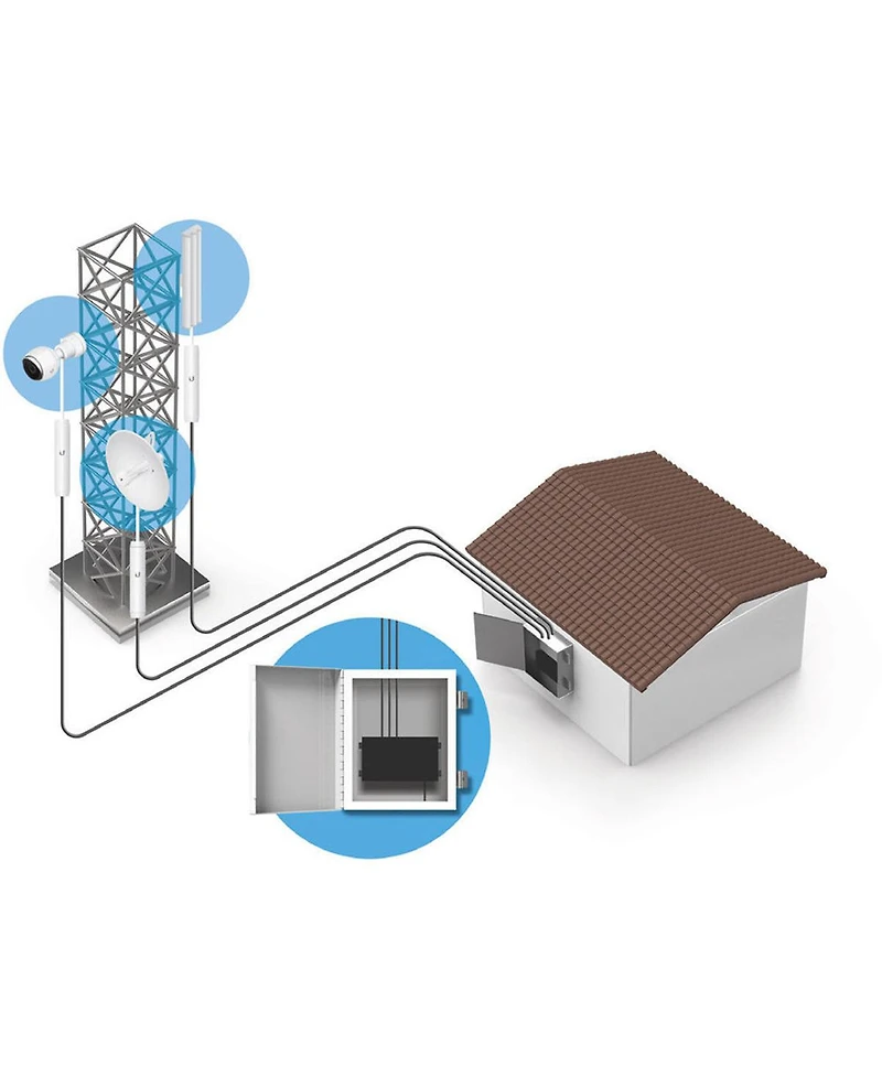 Ubiquiti Networks Instant 802.3af Outdoor Gigabit PoE Converter
