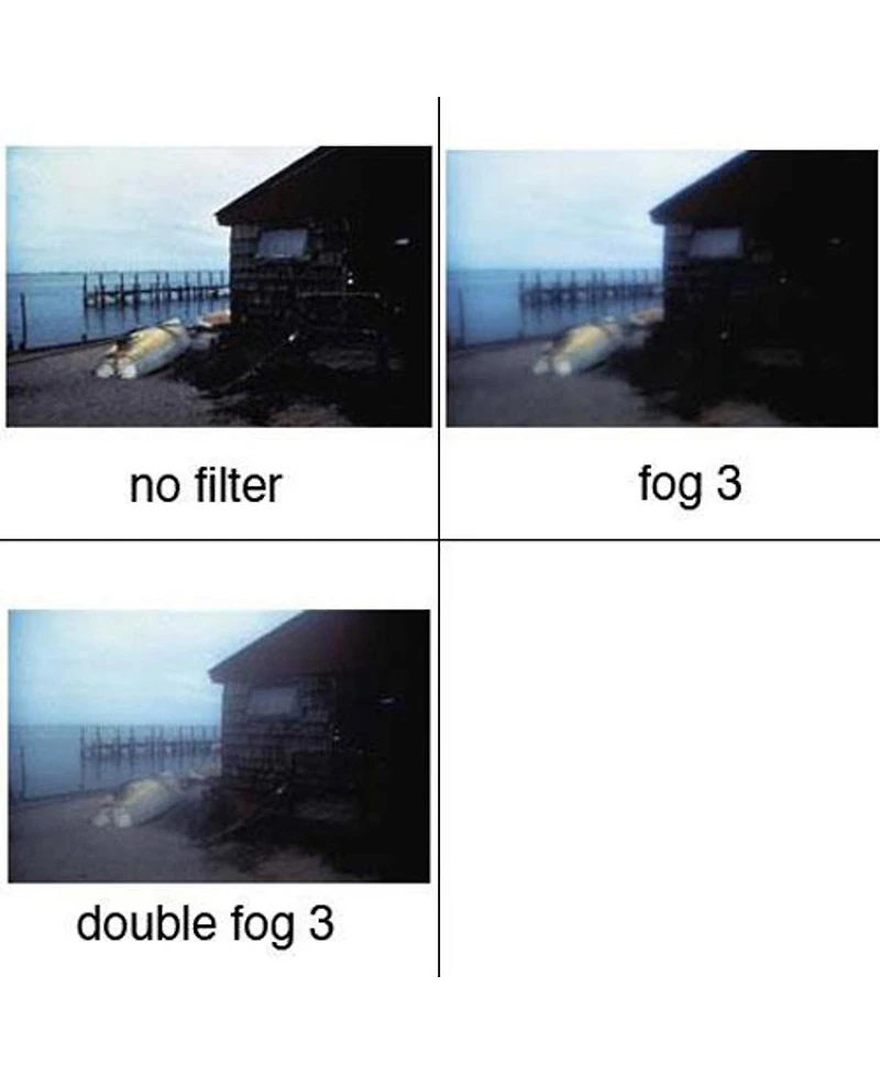 Tiffen 67mm Double Fog Special Effects Fx Filter